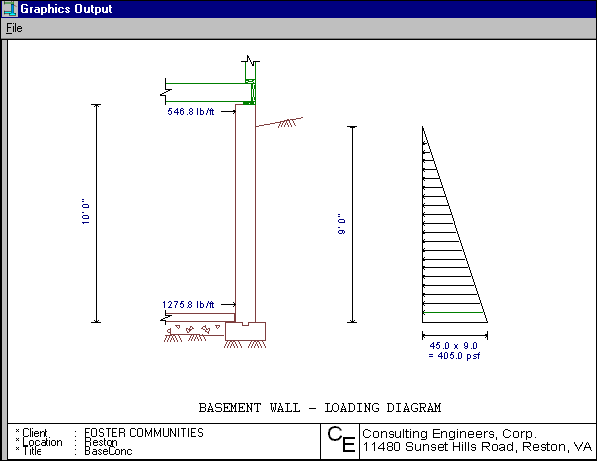 Baseconc Output